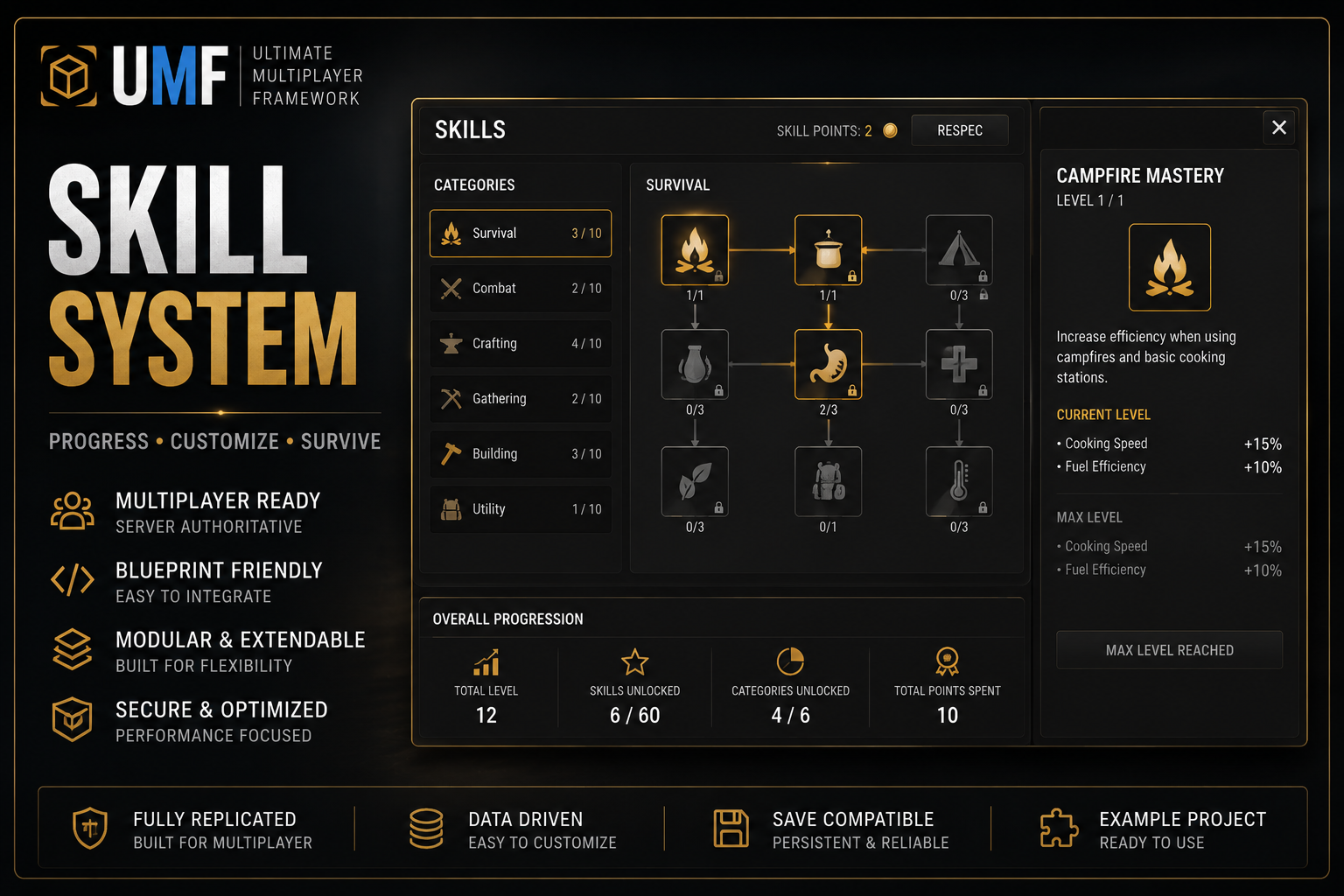 Ultimate Multiplayer Skill System